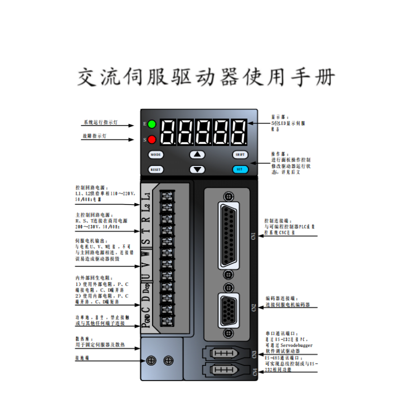 交流伺服驅(qū)動(dòng)器.png