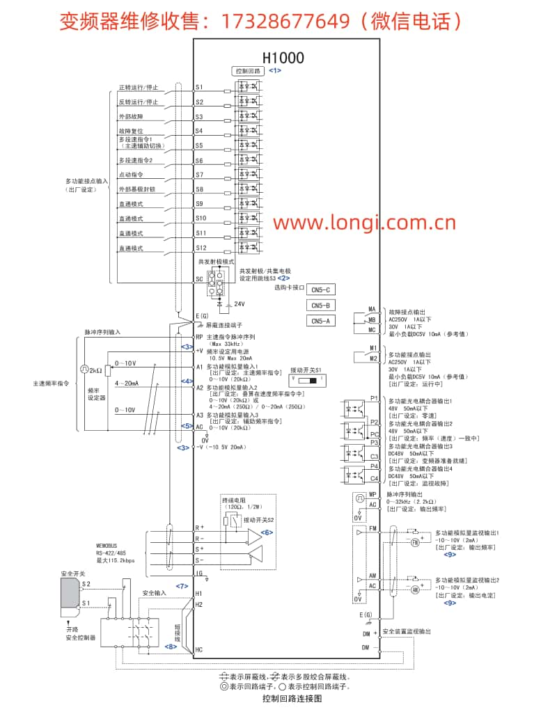 安川變頻器H1000系列控制回路接線圖.jpg