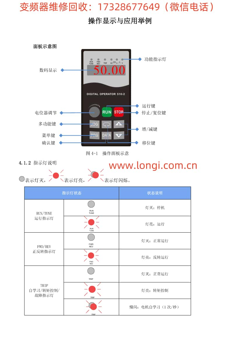 EV510變頻器操作面板示意圖.jpg