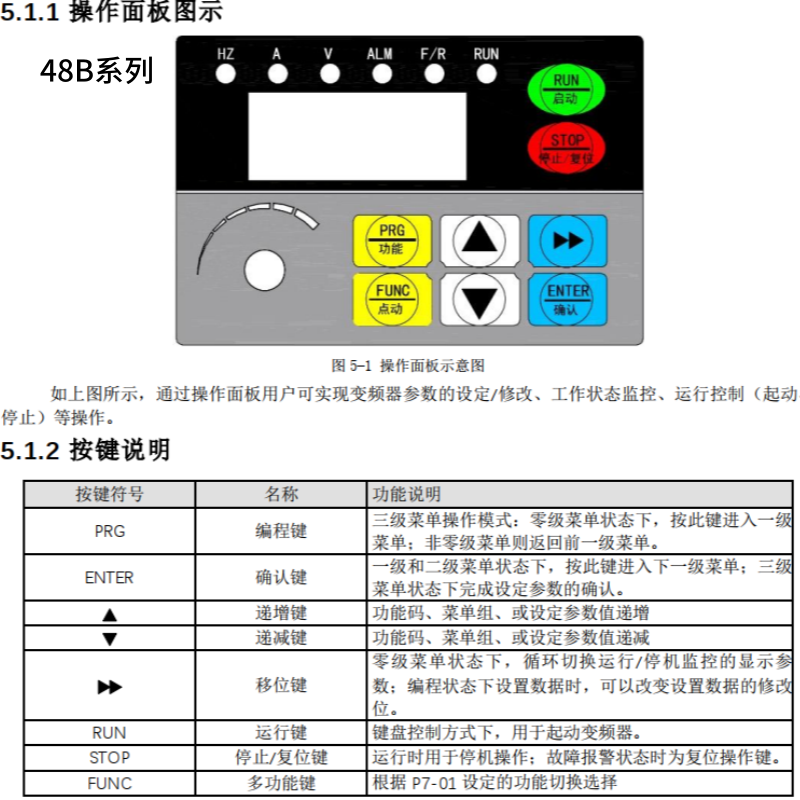 48B鑫盛達變頻器.png