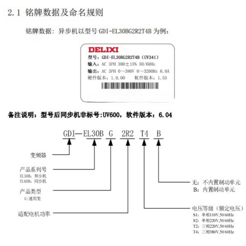 EL30B變頻器.png